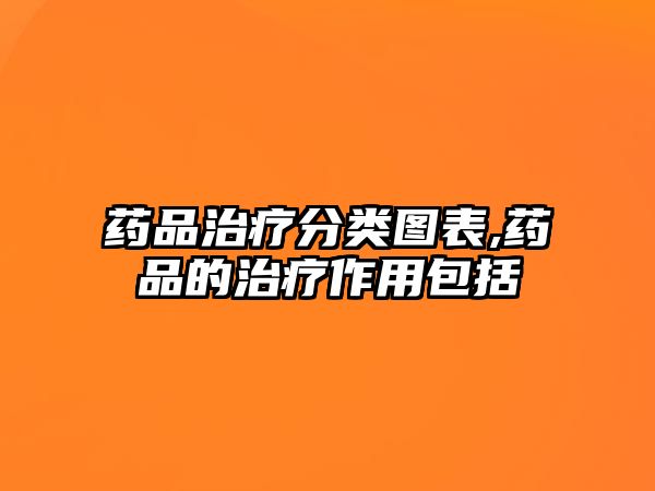 藥品治療分類圖表,藥品的治療作用包括